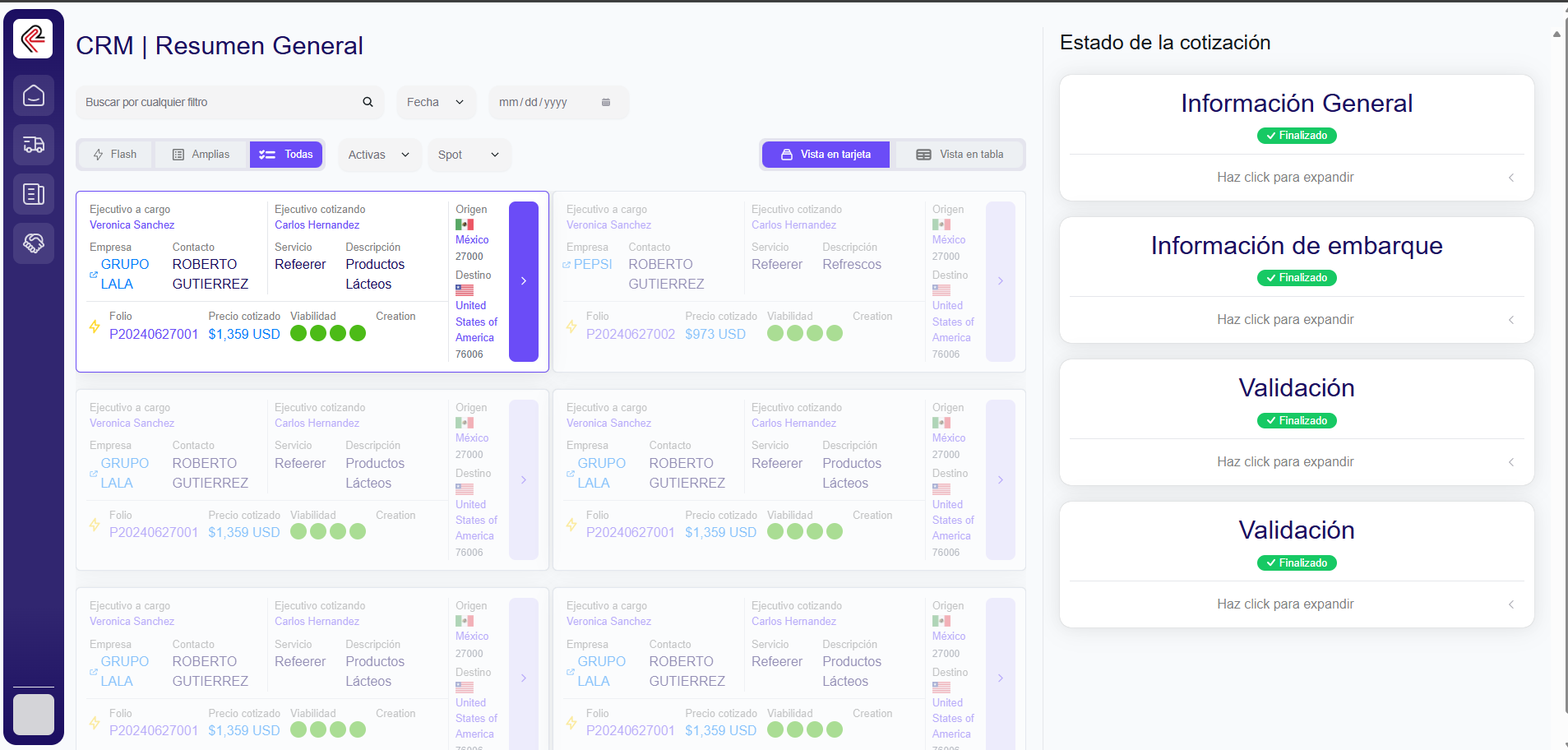 Module of CRM